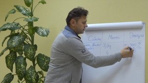 Как заполнять таблицу чувств.