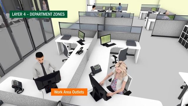 Security and Safety in a Smart Building смотреть онлайн