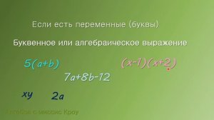 Математика 7 класс // Алгебра // Понятия: числовое выражение, алгебраическое выражение, формула