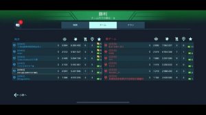 【War Robots Clan Battle】UNKO vs ZEN (2games)