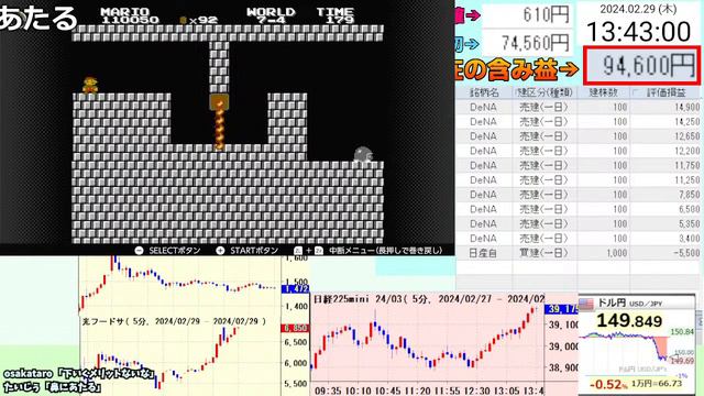 【2/29後場 LIVE】今日は勝てそうだったけど、、勝てなさそうです、、 смотреть онлайн