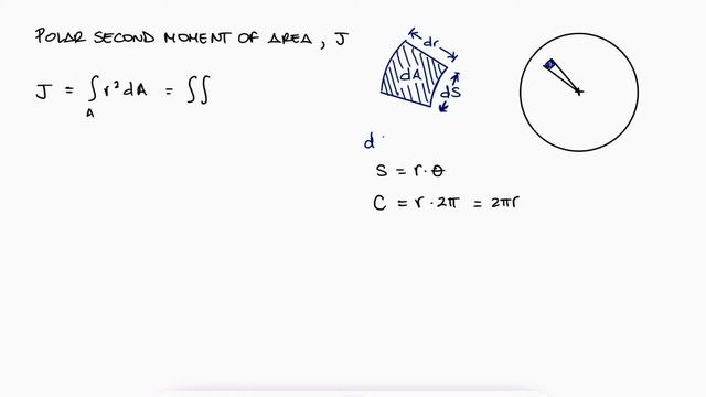 Shearing Stresses, TORSION in 11 Minutes! смотреть онлайн