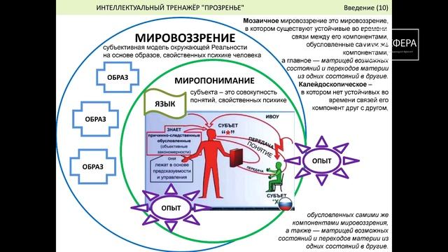 Культурно-развивающий проект Ноосфера. МПКС Прозренье. Культурология. смотреть онлайн