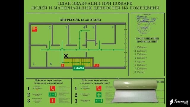 Планы эвакуации при пожаре, эвакуационные планы