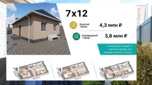 Обзор КП Изумрудный город в Краснодаре на дома с газом