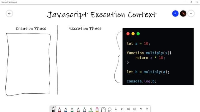 Javascript Interview Questions ( Var, Let and Const ) - Hoisting, Scoping, Shadowing and more