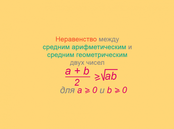 Математика, Неравенство между средним арифметическим и средним геометрическим двух чисел. 2 способа