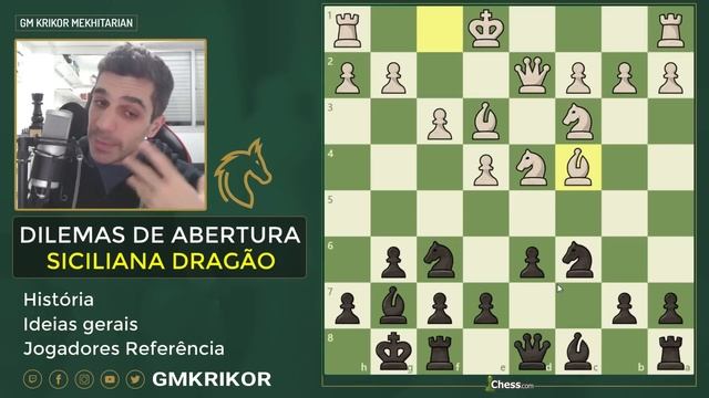 Os perigos da Siciliana DRAGÃO! смотреть онлайн