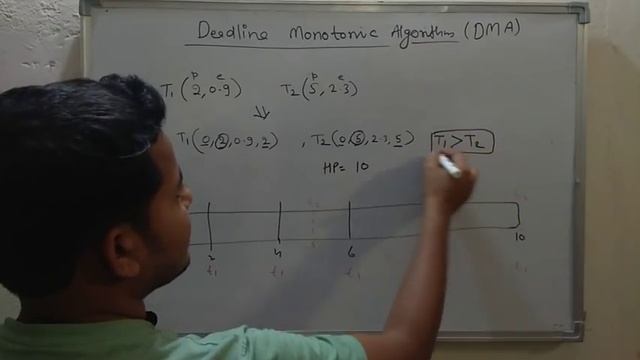 7. Deadline Monotonic Algorithm with Example | Real Time Systems смотреть онлайн