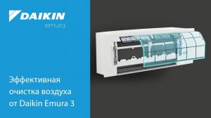 Daikin Emura 3 - Эффективная очистка воздуха