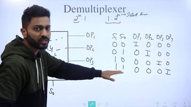 Introduction to Demultiplexers | What are Demultiplexers | Digital Electronics смотреть онлайн