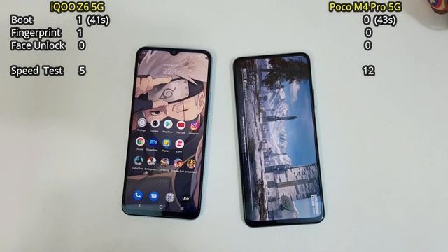 Poco M4 Pro 5G vs iQOO Z6 5G | Which is Faster | Dimensity 810 vs SD 695