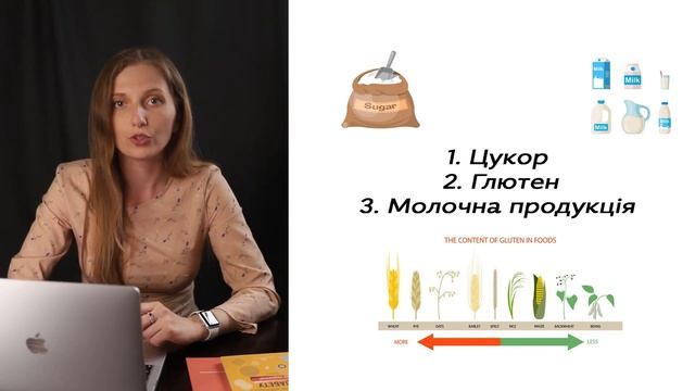 ТОП 10  БАЗОВІ ПРИНЦИПИ ЗДОРОВОГО ХАРЧУВАННЯ. Це потрібно знати КОЖНОМУ!