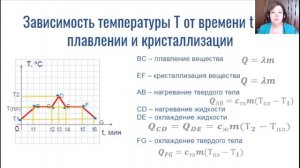 3 Фазовые переходы.mp4