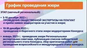 Вебинар «Организация работы регионального жюри Всероссийского изобразительного диктанта»