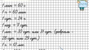 Век  Таблица единиц времени. Математика 4 класс