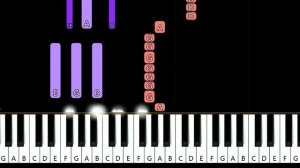 Alexandra Stan - Mr Saxobeat  (piano tutorial)