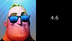 твой средний балл: