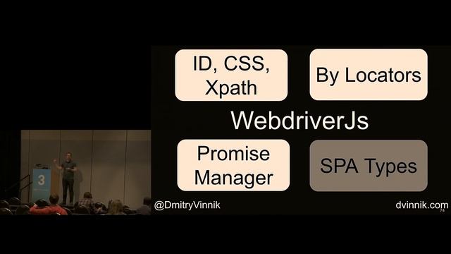 Modern Web Testing: Going Beyond Selenium - Dmitry Vinnik