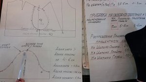 Окат рукава и пройма. КУРСЫ КРОЙКИ И ШИТЬЯ ОТ НАДЕЖДЫ ВЯЧЕСЛАВОВНЫ