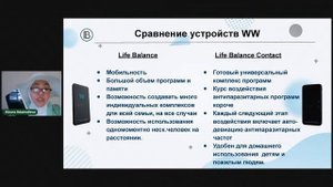 "Evolution": направление WebWellness. Айнура Адамалиева — Life Balance Contact.