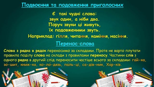 Урок української мови.Поняття про орфограму.Навчаюсь розпізнавати слова з орфограмами,перевіряти їх смотреть онлайн