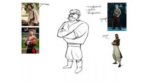 Как нарисовать МУЛЬТЯШНОГО ПЕРСОНАЖА | Как перейти от реализма в мультяшный стиль