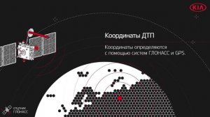 Видеоролик Kia Motors Russia о работе ГАИС «ЭРА-ГЛОНАСС»