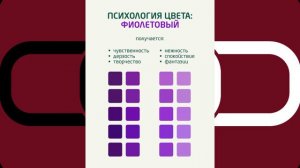 Как цвета влияют на восприятие.