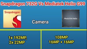 Snapdragon 732G Vs Helio G99? | Mediatek Helio G99 Vs Snapdragon 732G