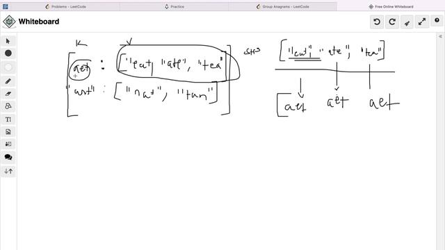 the leetcode chapter | group anagrams #49 | hawa ali смотреть онлайн