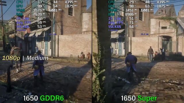 GTX 1650 GDDR6 vs. GTX 1650 Super