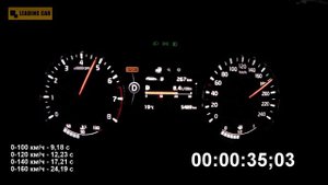 KIA Cerato 2.0 6АТ (2017): Разгон