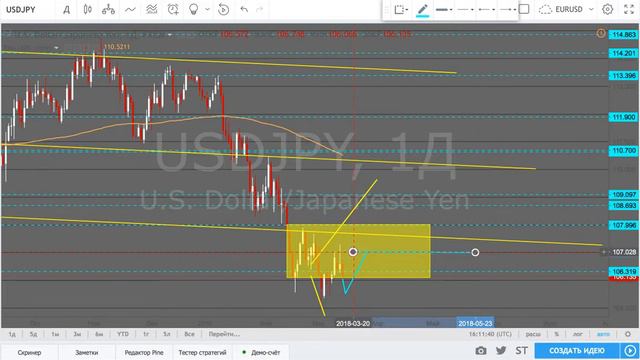 Web Trading - 92 смотреть онлайн