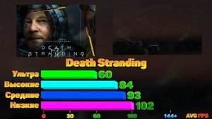 Radeon RX 580 4GB - тесты в 15 играх Full HD | 2021 | Лучшая бюджетная видеокарта для игр