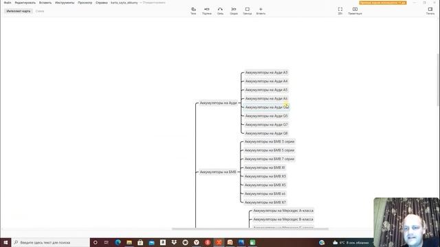Урок №5. Структура сайта. Формирование структуры, категории и подкатегории товаров и услуг. смотреть онлайн