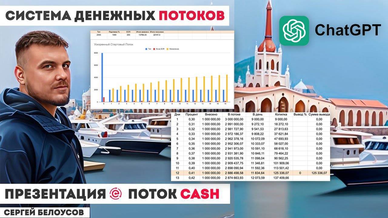 Финансовый феномен Поток Cash глубокая аналитика, google таблицы, графики, нейросети и GPT CHAT