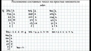 Номера 264-267, стр.99 / Алдамуратова ЧАСТЬ 1 / 5 класс