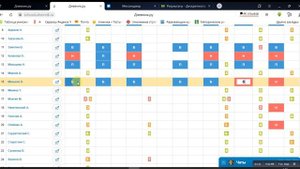 Внесение справок и заявлений на отсутствие детей в Дневник.ру