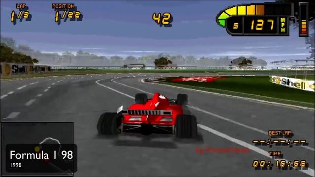 Evolution of F1 Games смотреть онлайн