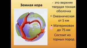 Строение Земли и горные породы. География 5 класс