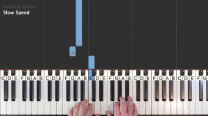 Bella's Lullaby - Piano Tutorial VERY EASY - Twilight - Sheet Music (Synthesia)
