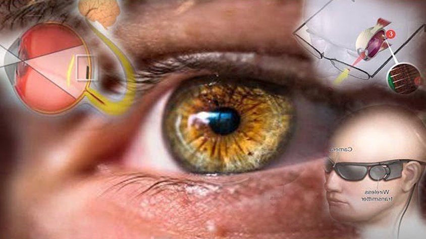 Шаман восстановил зрение слепому. Глазной протез Argus 2. Alpha IMS бионический глаз. Искусственное зрение. Бионический глаз для восстановления зрения.