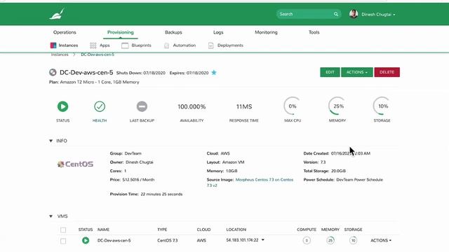 Enabling Self-Service for CloudOps and SecOps with Morpheus
