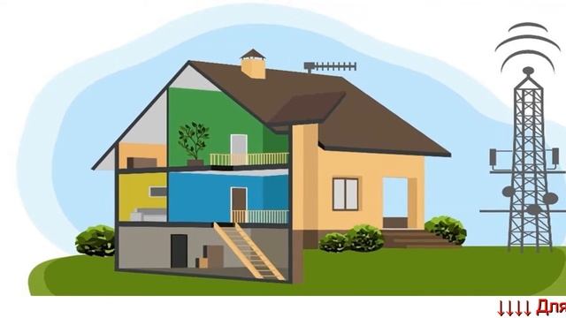 Усилитель сотовой связи интернета 4g - лучшие усилители сотового сигнала.