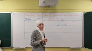 Буква НУН в Арабском алфавите. Правильное произношение и написание