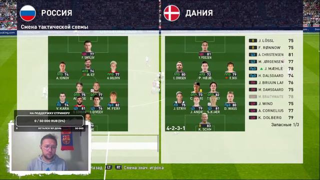 UEFA Euro 2020 за сборную России в eFootball PES 2021 Season Update