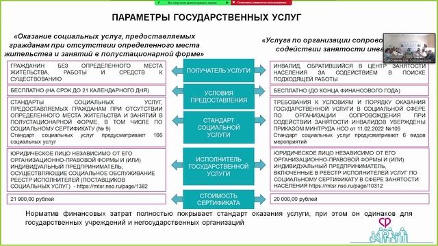 Коммуникативная площадка 5