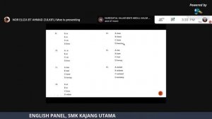 ENGLISH 1119 GEAR 4-WARD