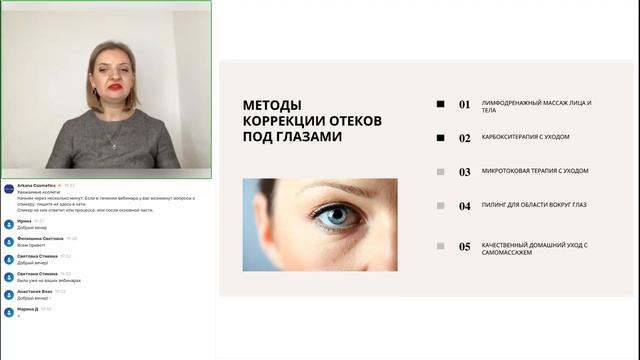 Периорбитальная область  Правила ухода,анатомические особенности